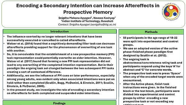 Encoding a Secondary Intention can Increase Aftereffects in Prospective Memory