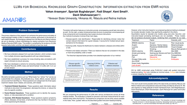Large Language Models for Biomedical Knowledge Graph Construction: Information extraction from EMR notes