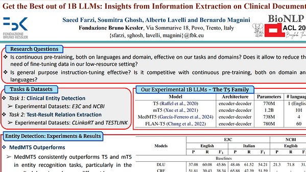 Get the Best out of 1B LLMs: Insights from Information Extraction on Clinical Documents