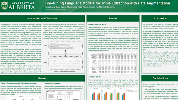 Fine-tuning Language Models for Triple Extraction with Data Augmentation