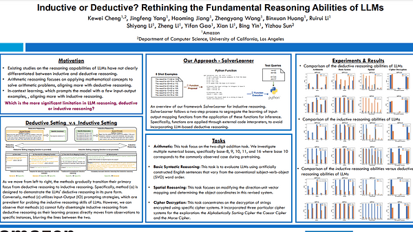 Inductive or Deductive? Rethinking the Fundamental Reasoning Abilities of LLMs