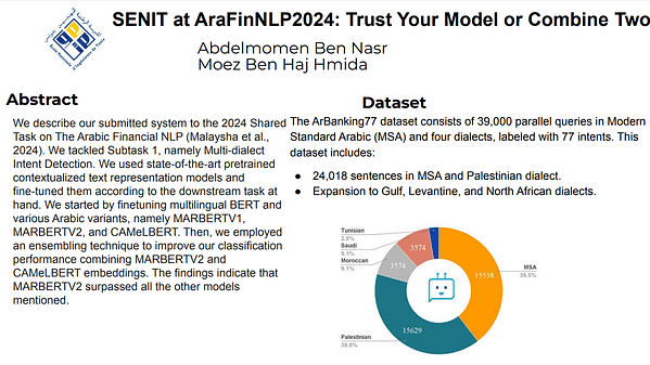 SENIT at AraFinNLP2024: trust your model or combine two