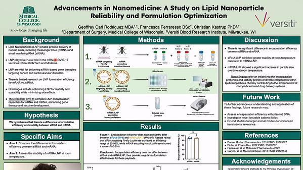 Advancements in Nanomedicine: A Study on Lipid Nanoparticle Reliability and Formulation Optimization