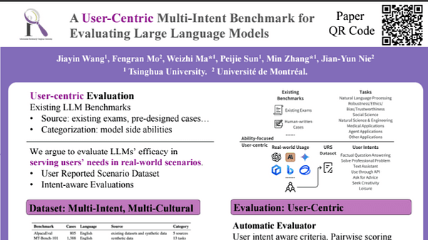 A User-Centric Multi-Intent Benchmark for Evaluating Large Language Models