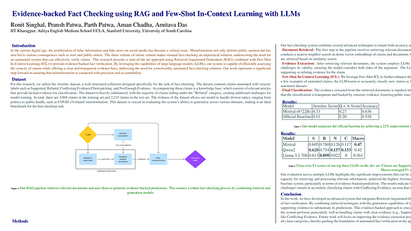 Evidence-backed Fact Checking using RAG and Few-Shot In-Context Learning with LLMs