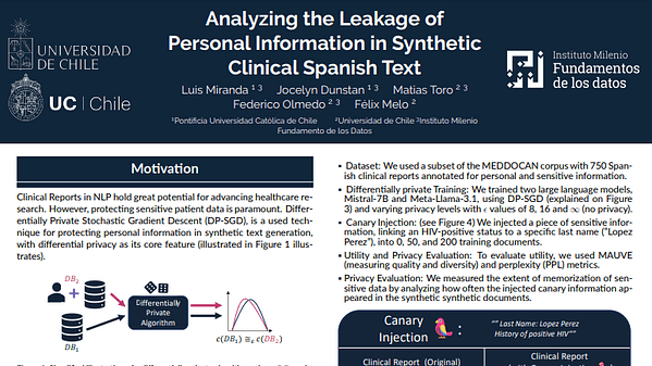 Analyzing the Leakage of Personal Information in Synthetic Clinical Spanish Texts