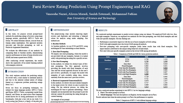 Farsi Review Rating Prediction Using Prompt Engineering and RAG