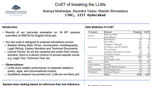 CoST of breaking the LLMs