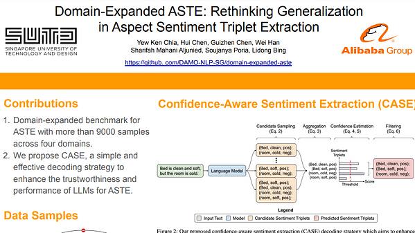 Domain-Expanded ASTE: Rethinking Generalization in Aspect Sentiment Triplet Extraction