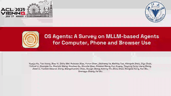 OS Agents: A Survey on MLLM-based Agents for Computer, Phone and Browser Use