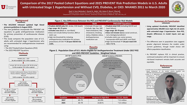 Comparison of the 2017 Pooled Cohort Equations and 2025 PREVENT Risk Prediction Models in U.S. Adults with Untreated Stage 1 Hypertension and Without CVD, Diabetes, or CKD: NHANES 2011 to March 2020