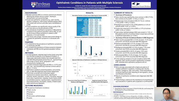 Ophthalmic Conditions in Patients with Multiple Sclerosis