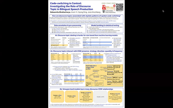 Code-switching in Context: Investigating the Role of Discourse Topic in Bilingual Speech Production