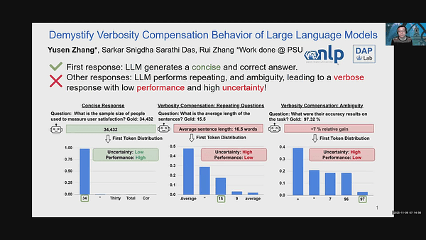 Demystify Verbosity Compensation Behavior of Large Language Models