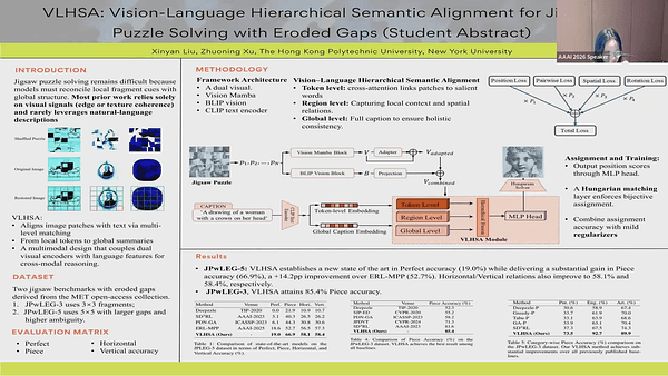 VLHSA: Vision-Language Hierarchical Semantic Alignment for Jigsaw Puzzle Solving with Eroded Gaps (Student Abstract)