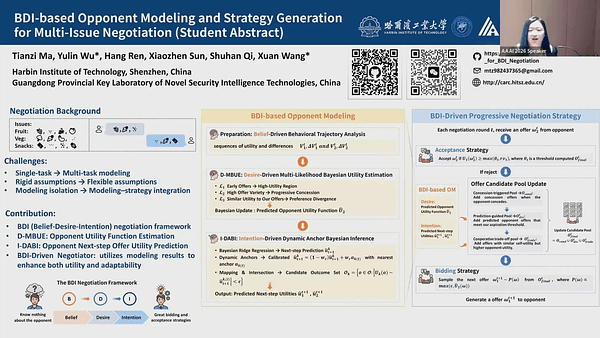 BDI-based Opponent Modeling and Strategy Generation for Multi-Issue Negotiation (Student Abstract)
