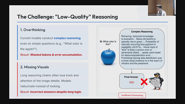 Mitigating Low-Quality Reasoning in MLLMs: Self-Driven Refined Multimodal CoT with Selective Thinking and Step-wise Visual Enhancement