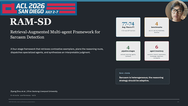 RAM-SD: Retrieval-Augmented Multi-agent framework for Sarcasm Detection