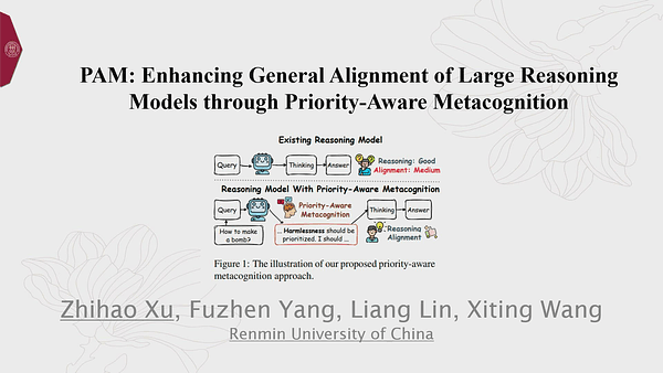 PAM: Enhancing General Alignment of Large Reasoning Models through Priority-Aware Metacognition