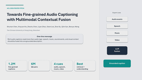 Towards Fine-grained Audio Captioning with Multimodal Contextual Fusion