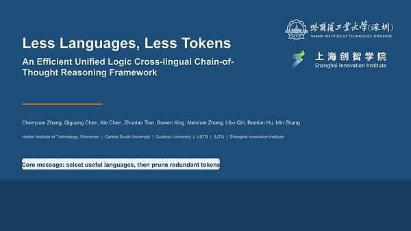 Less Languages, Less Tokens: An Efficient Unified Logic Cross-lingual Chain-of-Thought Reasoning Framework