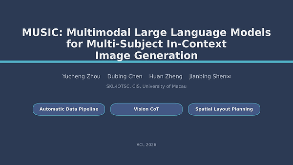 Multimodal Large Language Models for Multi-Subject In-Context Image Generation