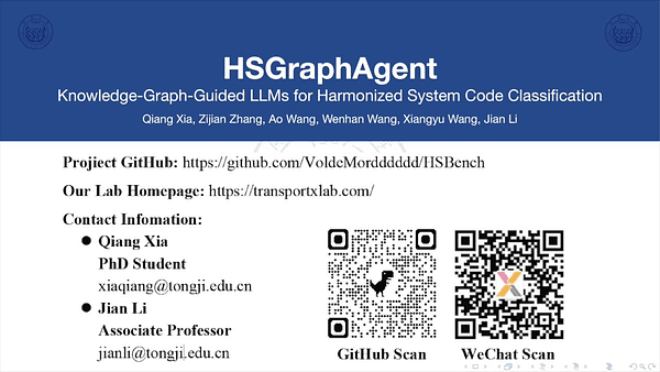 HSGraphAgent: Knowledge-Graph-Guided Large Language Models for Harmonized System Code Classification