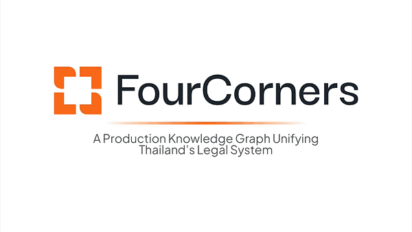 ThLexGraph: A Production Knowledge Graph Unifying Thailand’s Legal System