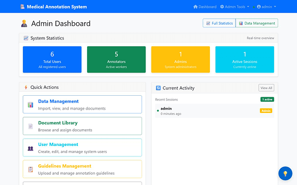 AnnoHID: LLM-Assisted Annotation Framework for Low-Resource Medical Texts