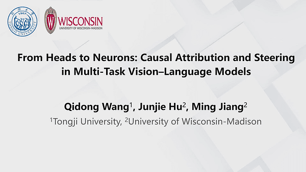 From Heads to Neurons: Causal Attribution and Steering in Multi-Task Vision–Language Models