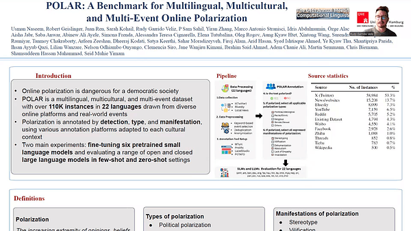 POLAR: A Benchmark for Multilingual, Multicultural, and Multi-Event Online Polarization