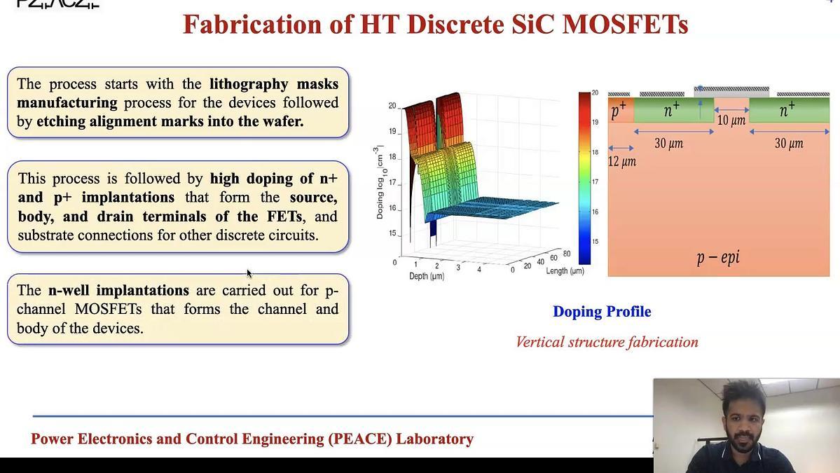 Lecture image placeholder