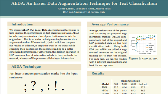 AEDA: An Easier Data Augmentation Technique for Text Classification