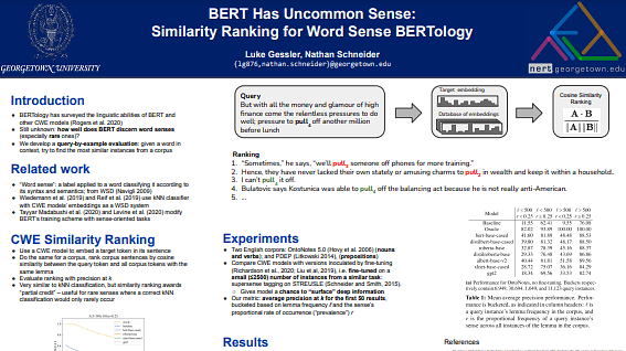 BERT Has Uncommon Sense: Similarity Ranking for Word Sense BERTology
