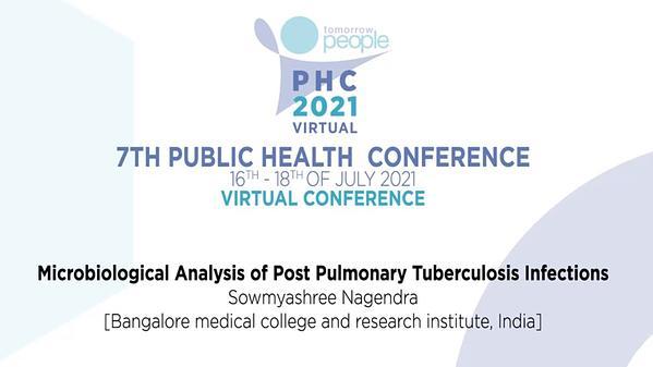 Microbiological Analysis of Post Pulmonary Tuberculosis Infections