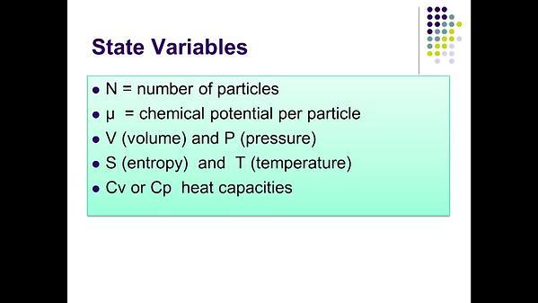 Molecular Dynamics MOOC 5.2.1. Maxwell-Boltzman Distribution