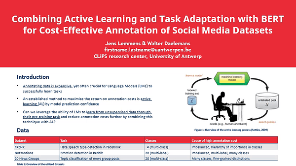 Combining Active Learning and Task Adaptation with BERT for Cost-Effective Annotation of Social Media Datasets