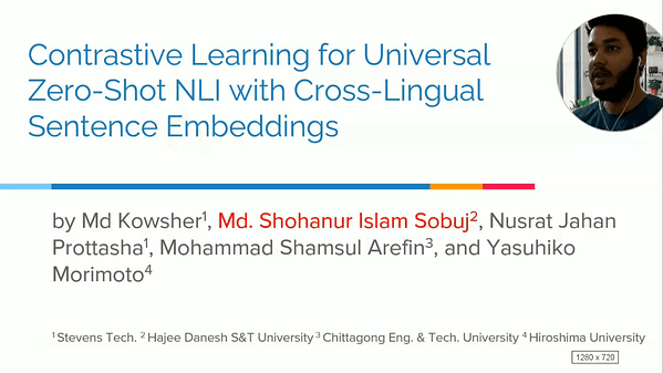 Contrastive Learning for Universal Zero-Shot NLI with Cross-Lingual Sentence Embeddings