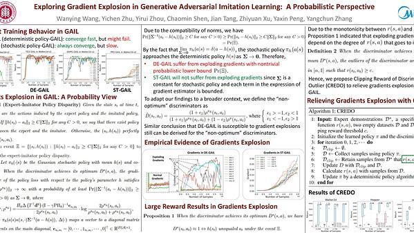 Exploring Gradient Explosion in Generative Adversarial Imitation Learning: A Probabilistic Perspective