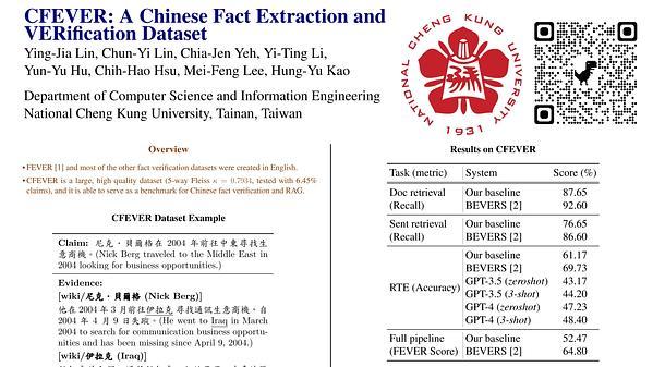 CFEVER: A Chinese Fact Extraction and VERification Dataset