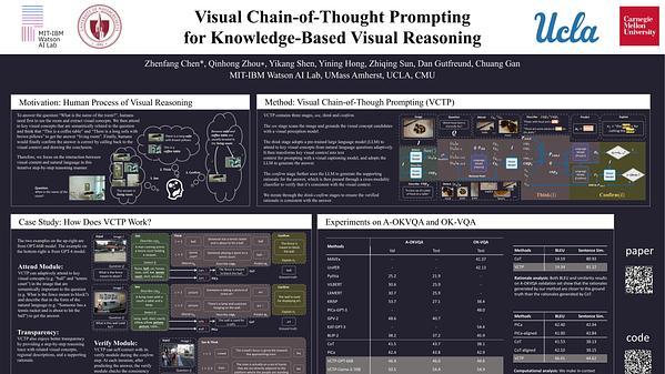 Visual Chain-of-Thought Prompting for Knowledge-Based Visual Reasoning