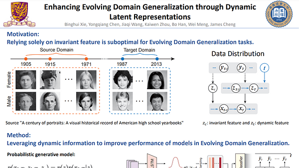Enhancing Evolving Domain Generalization through Dynamic Latent Representations