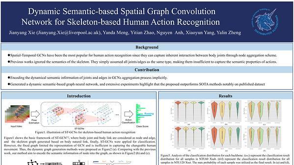 Dynamic Semantic-Based Spatial Graph Convolution Network for Skeleton-Based Human Action Recognition