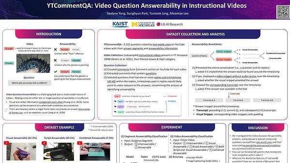 YTCommentQA: Video Question Answerability in Instructional Videos