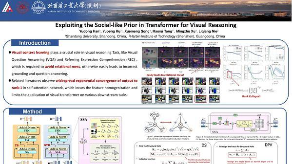 Exploiting the Social-Like Prior in Transformer for Visual Reasoning