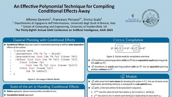 An Effective Polynomial Technique for Compiling Conditional Effects Away
