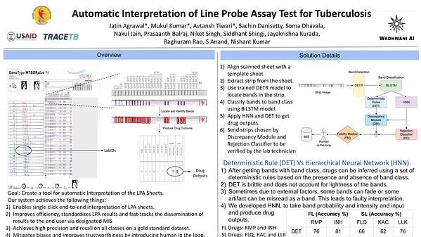 Automatic Interpretation of Line Probe Assay Test for Tuberculosis