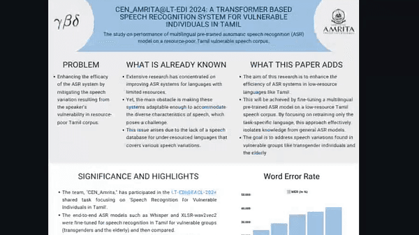 CEN_Amrita@LT-EDI 2024: A Transformer based Speech Recognition System for Vulnerable Individuals in Tamil