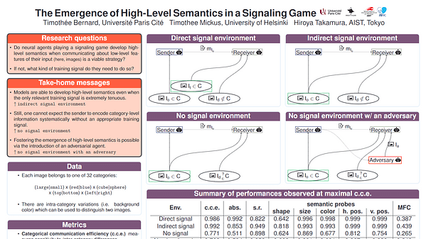 The Emergence of High-Level Semantics in a Signaling Game